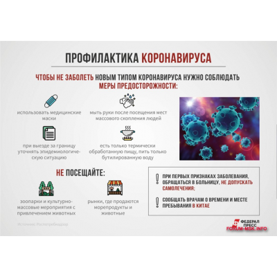 9_tablichka-kak-peredaetsya-koronavirus-skachat-i-raspechatat