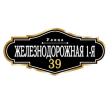adresnaya-tablichka-ulica-zheleznodorozhnaya-1-ya