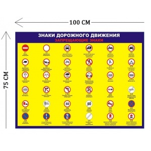 СТН-400 - Cтенд Знаки дорожного движения запрещающие 75 х 100 см (1плакат)