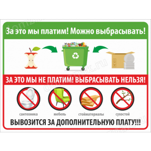 ТК-031 - Табличка «Сортировка мусора в СНТ»
