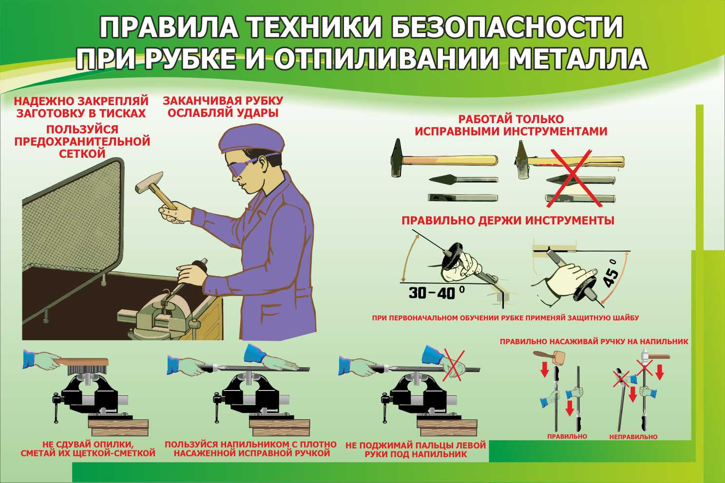 Правила техники безопасности при рубке и отпиливании металла