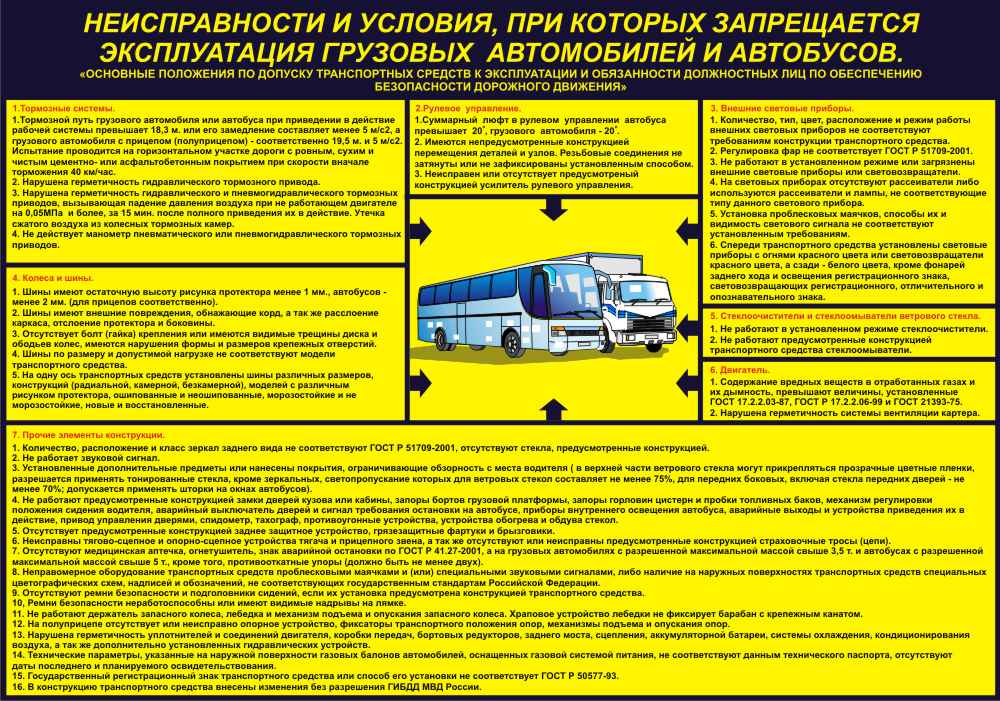Запрещается эксплуатация автобусов м2 и м3. Устройство и эксплуатация автотранспортных средств. Автобус категории м2. Категория м3 транспортного средства это. Запрещается эксплуатация легкового автомобиля категория м1.