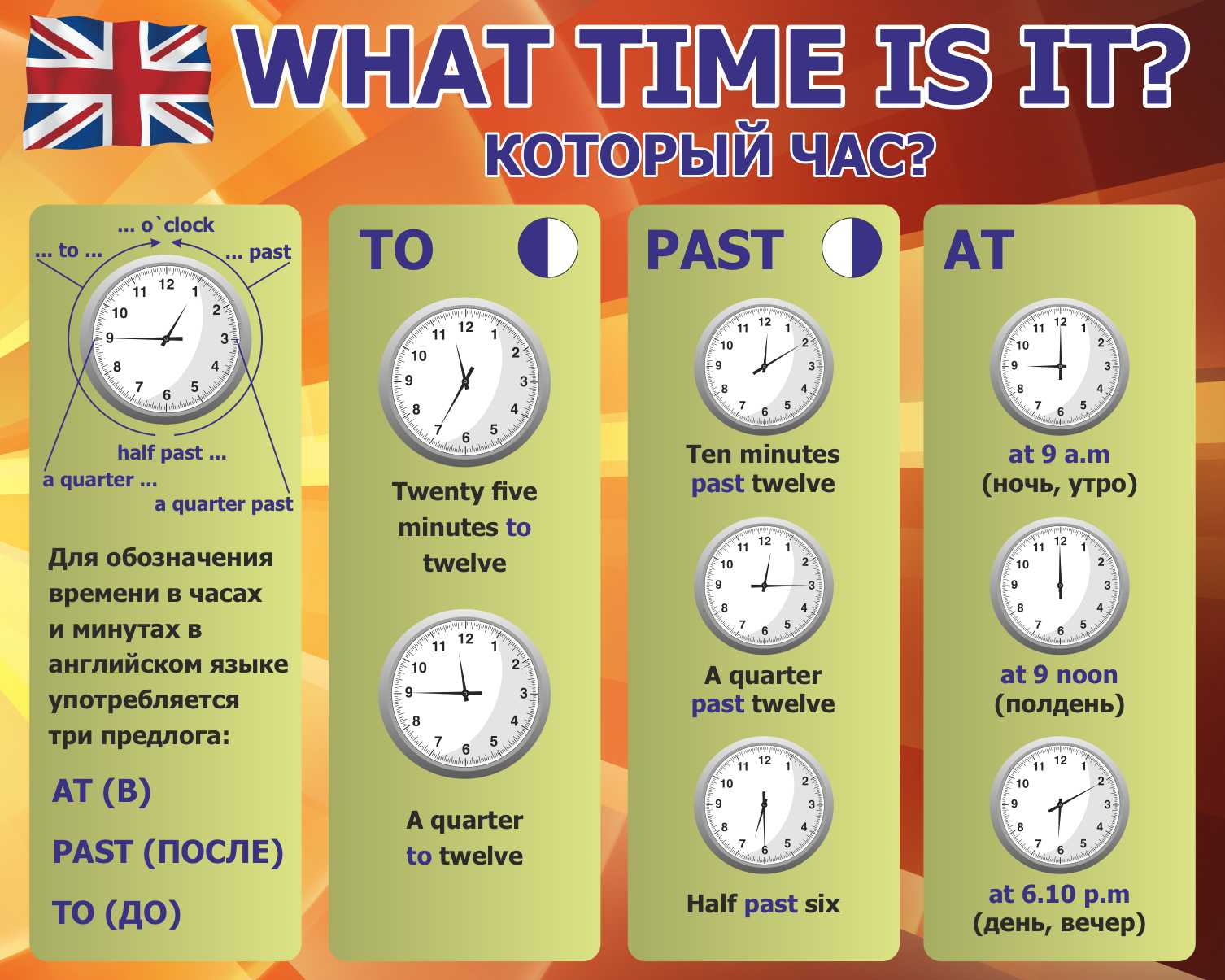 What is time in new. What time is it. What's the time красивый стенд