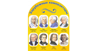 Портреты великих музыкантов и композиторов