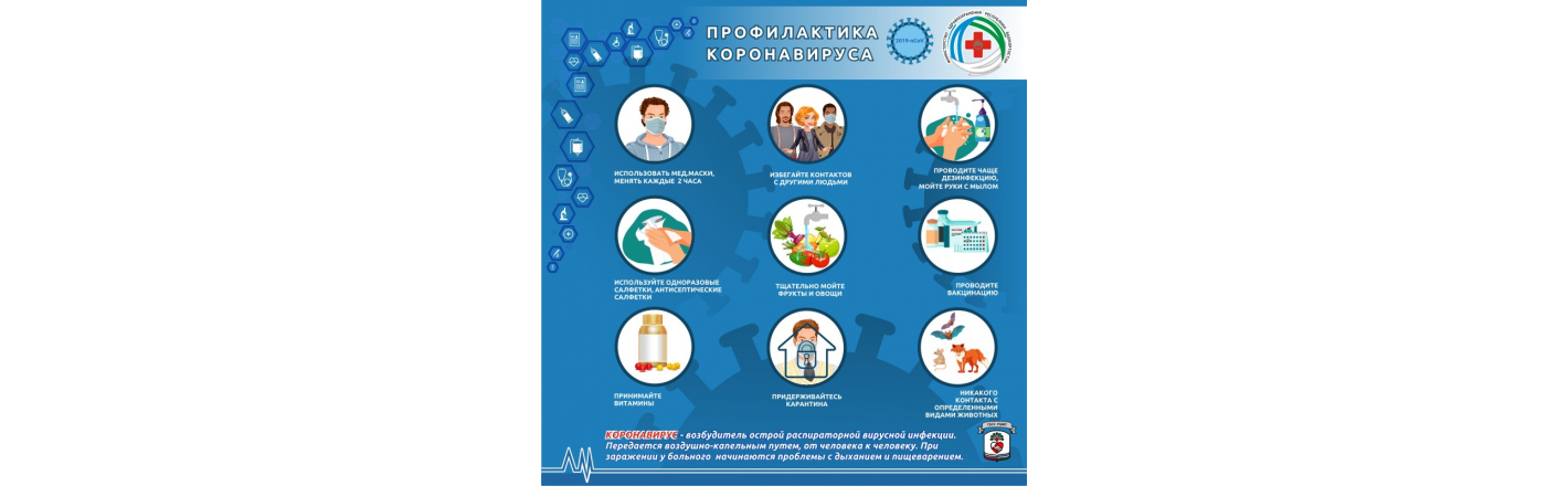 Стенды профилактике заболевания коронавирусом: шаблоны, примеры, оформления, макеты, дизайн